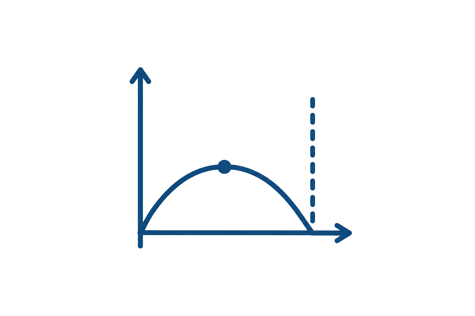 Where Theory meets Application